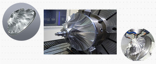 高性價比的羅茨風(fēng)機(jī)系統(tǒng)解決方案